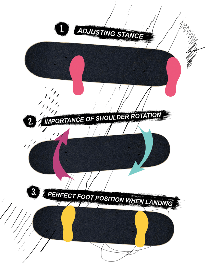 How to Backside Kickflip