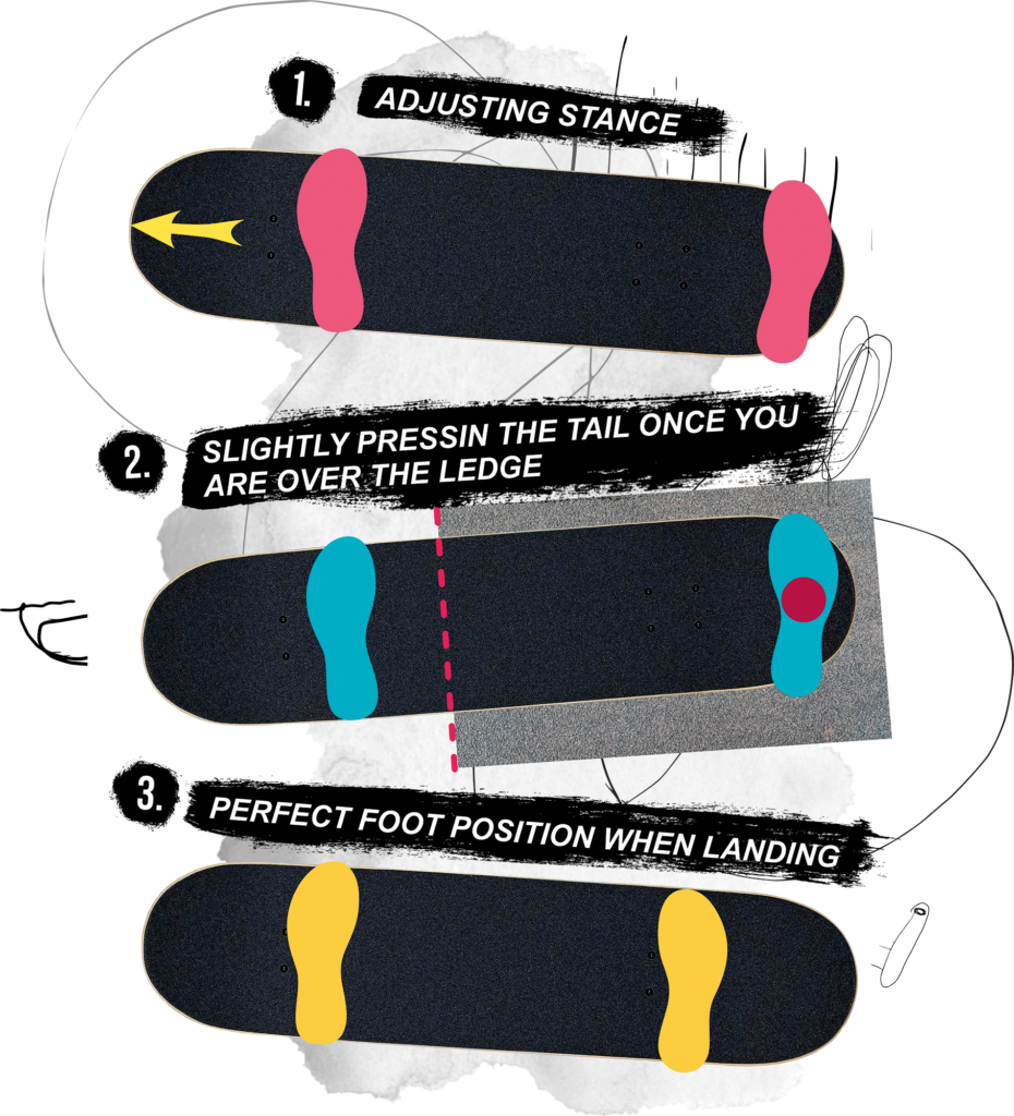 How to acid drop on a skateboard