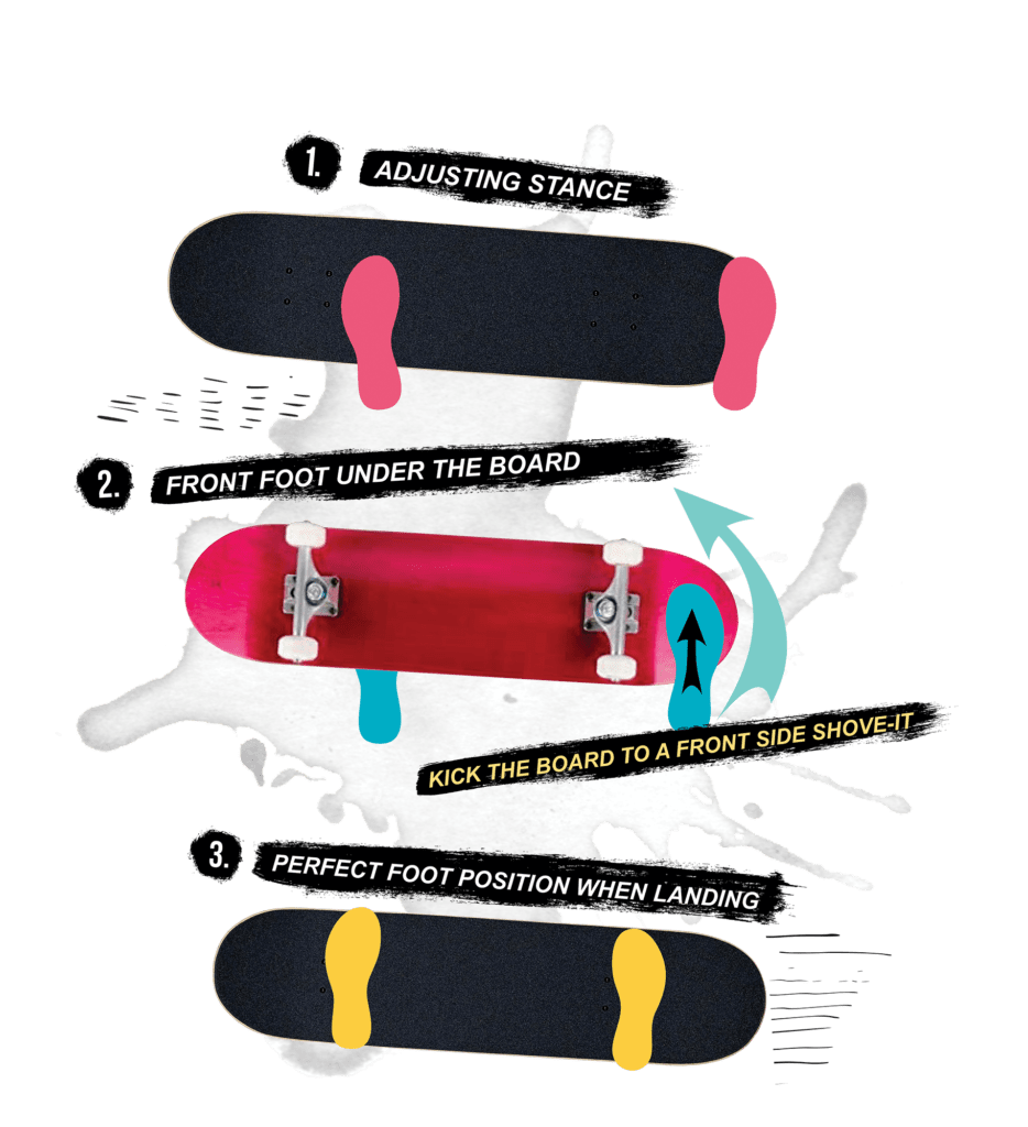 Skate Guidez: How to Anti-Casper Flip